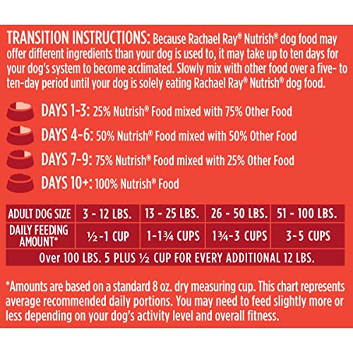 Rachael Ray Nutrish Real Beef Dog Food, 40 lb Bag