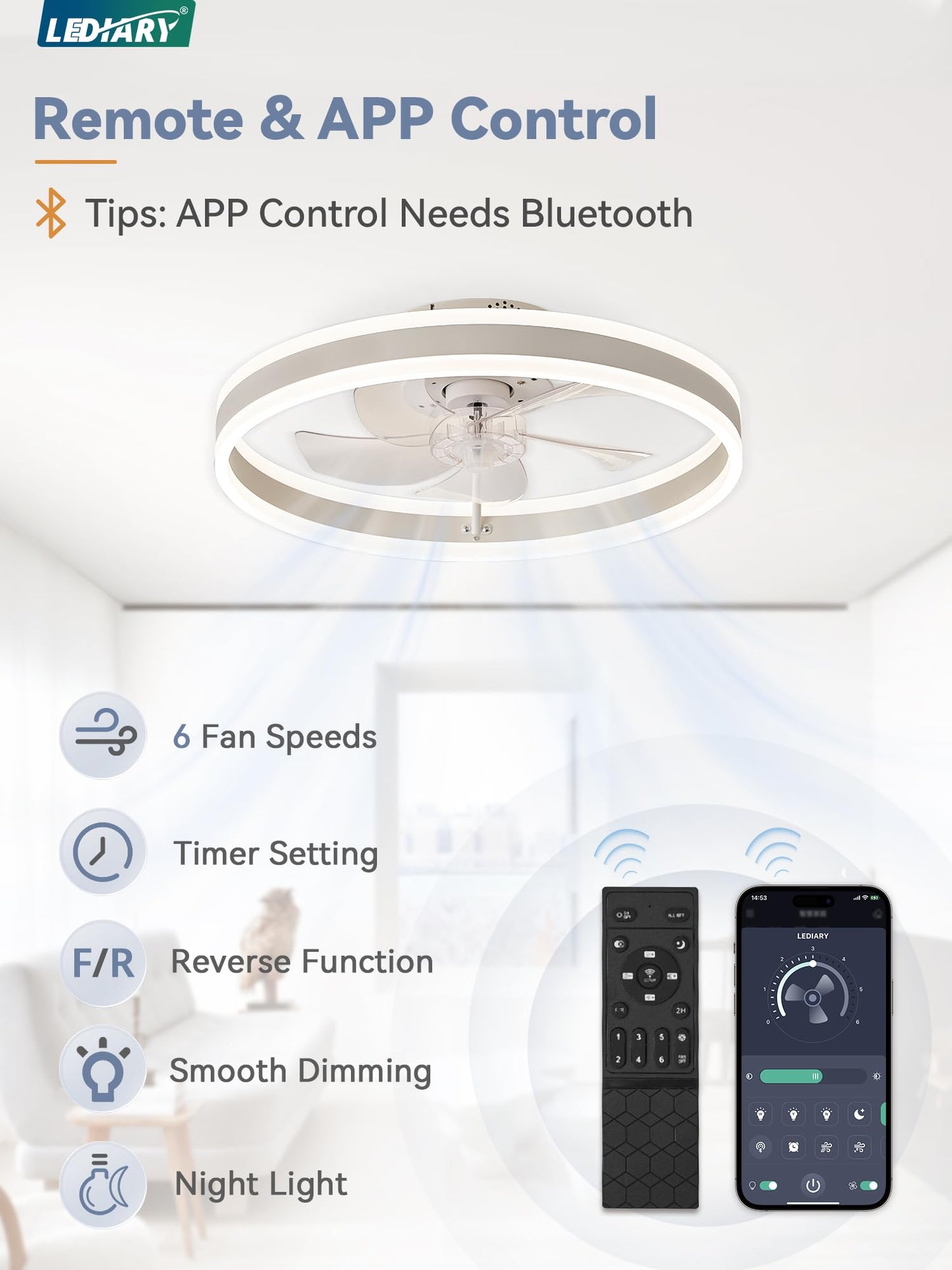 LEDIARY Low Profile Ceiling Remote Control Fans with Lights