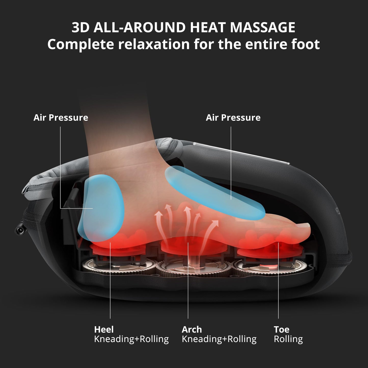 Medcursor Foot Massager Machine with Heat, Delivers Relief for Tired Muscles & Plantar, Deep Kneading Therapy, Multi-Level Settings for Home, Office Use