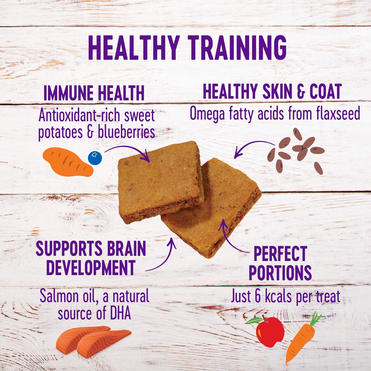 Wellness Soft Puppy Bites Healthy Grain-Free Treats for Training